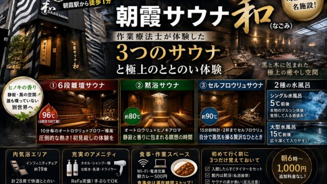朝霞サウナ 和（なごみ）の外観と施設特徴まとめ｜3種サウナ・シングル水風呂・朝6時〜1000円