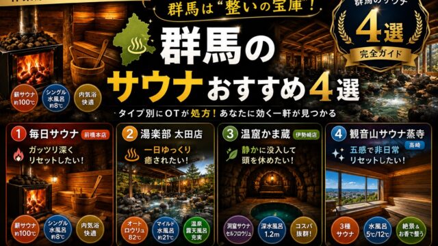 群馬サウナおすすめ記事のアイキャッチ